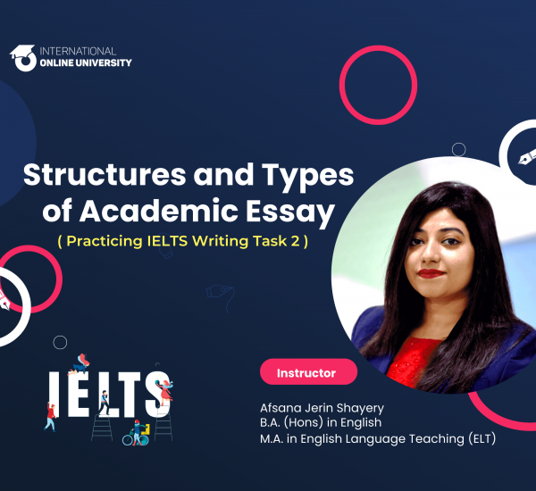 Academic Essay Writing (IELTS writing task II)